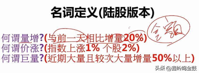 大a之量价九式