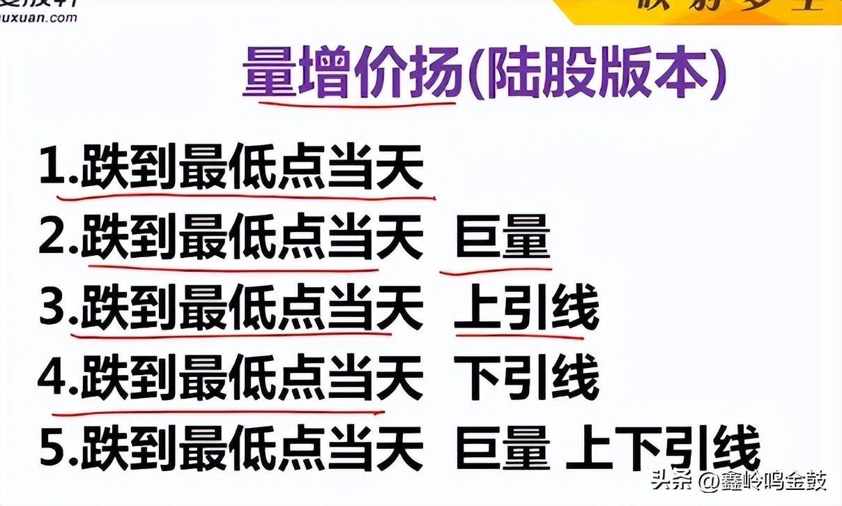 大a之量价九式
