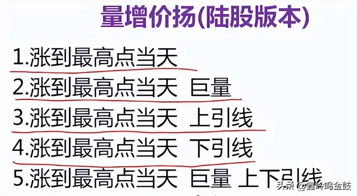 大a之量价九式