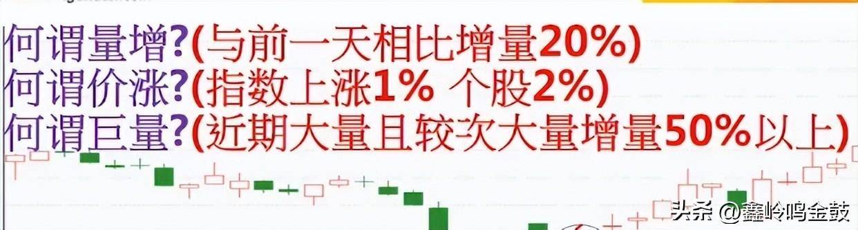 大a之量价九式