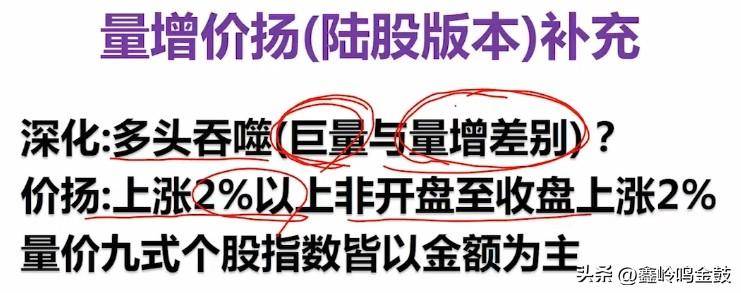大a之量价九式