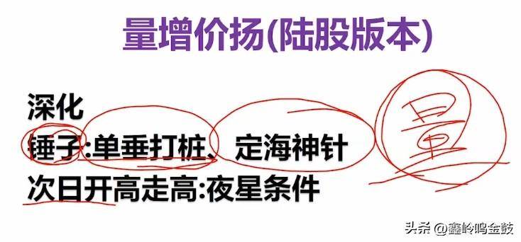 大a之量价九式