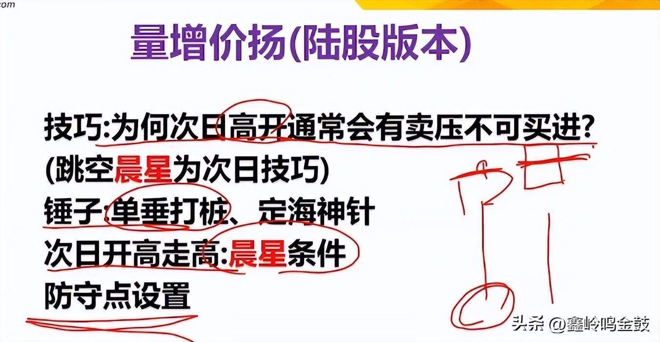 大a之量价九式