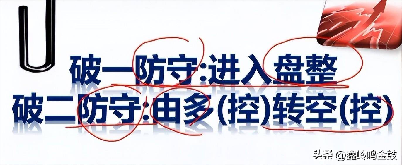 大a之量价九式