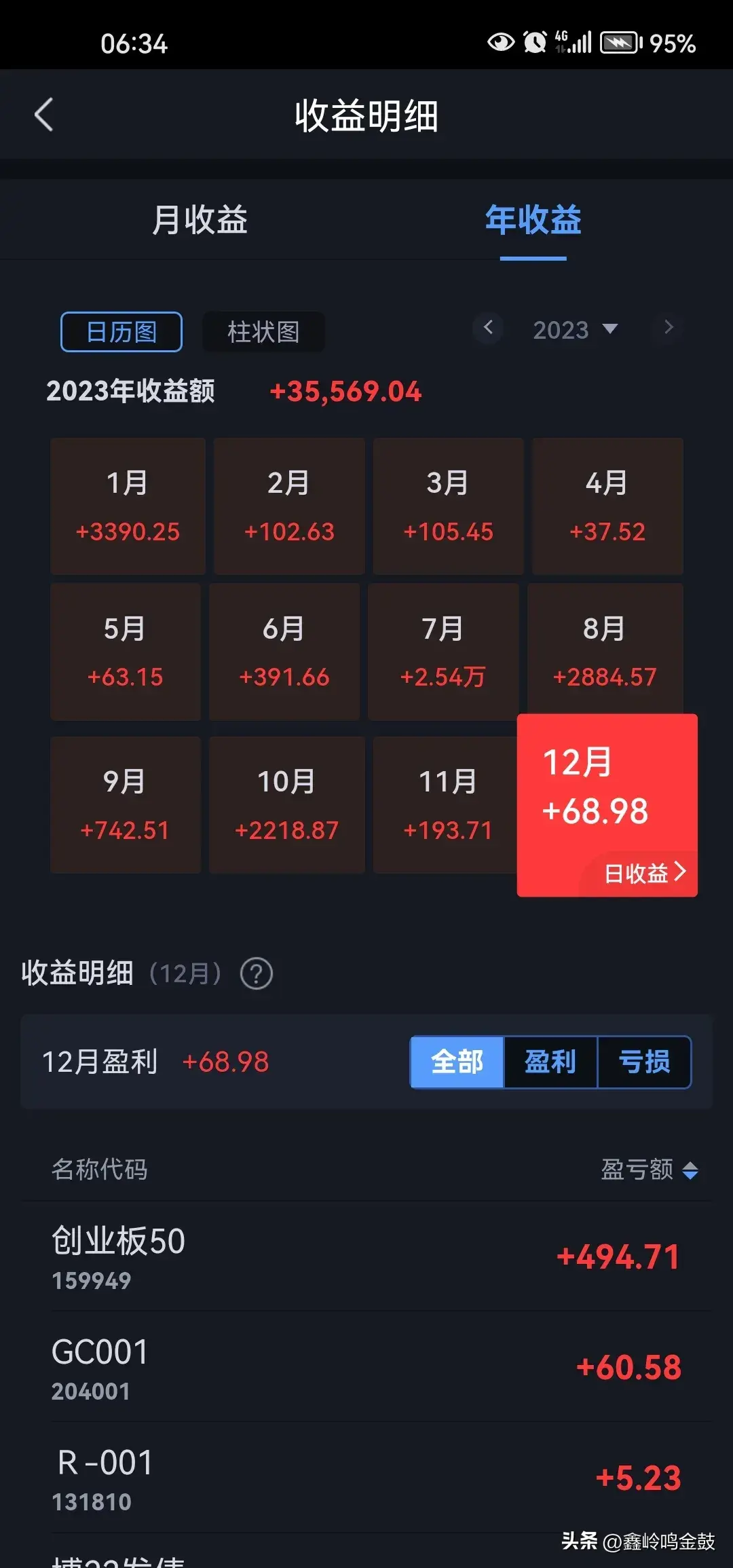 大a之量价九式