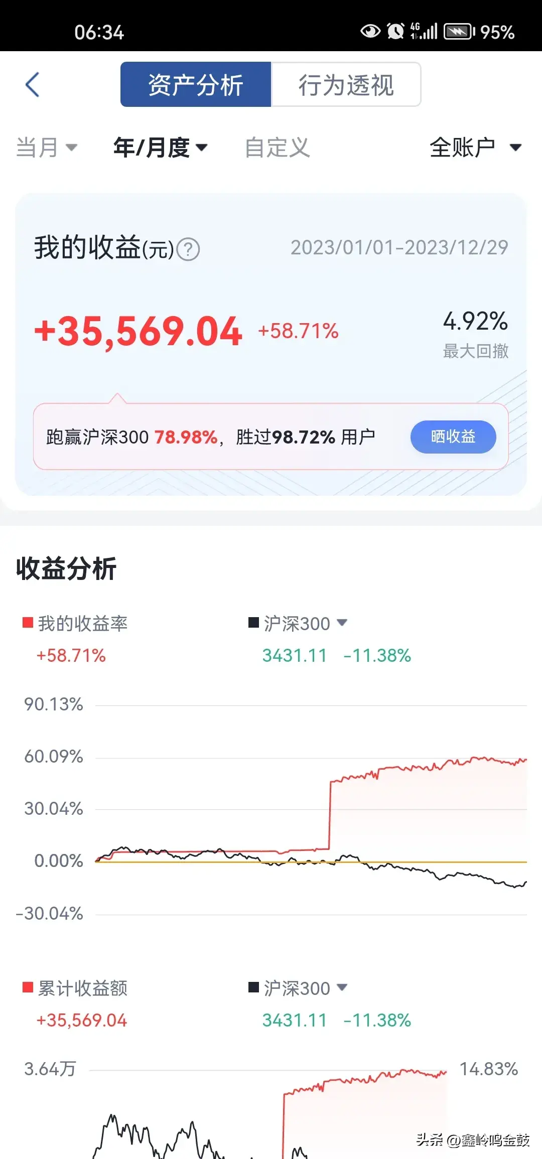 大a之量价九式