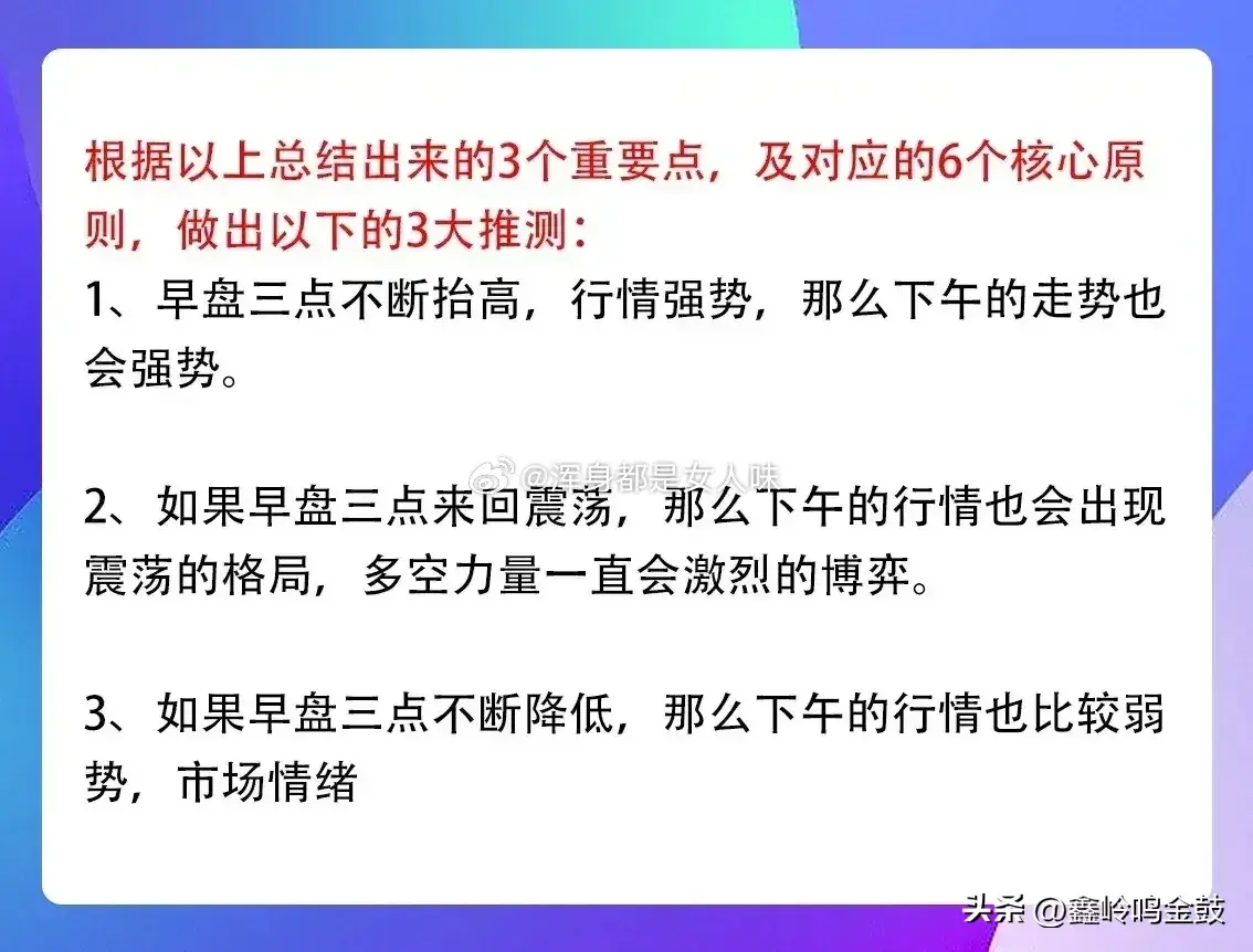 分时图的精髓