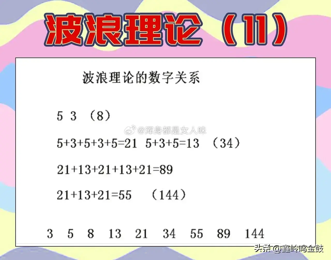 散户需要了解的波浪理论