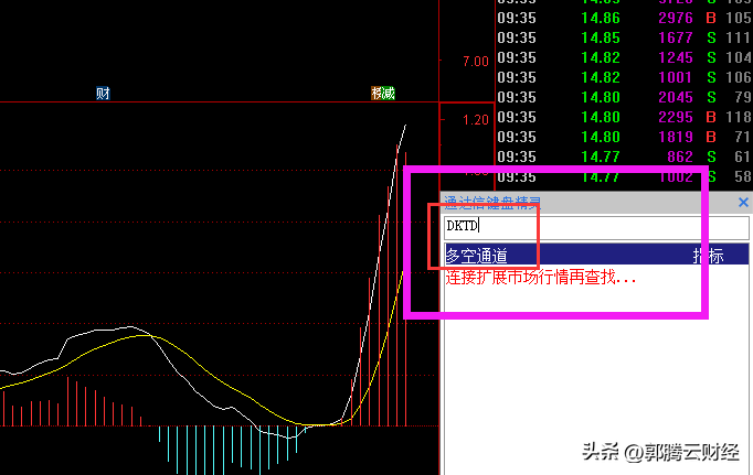 通达信指标安装教程