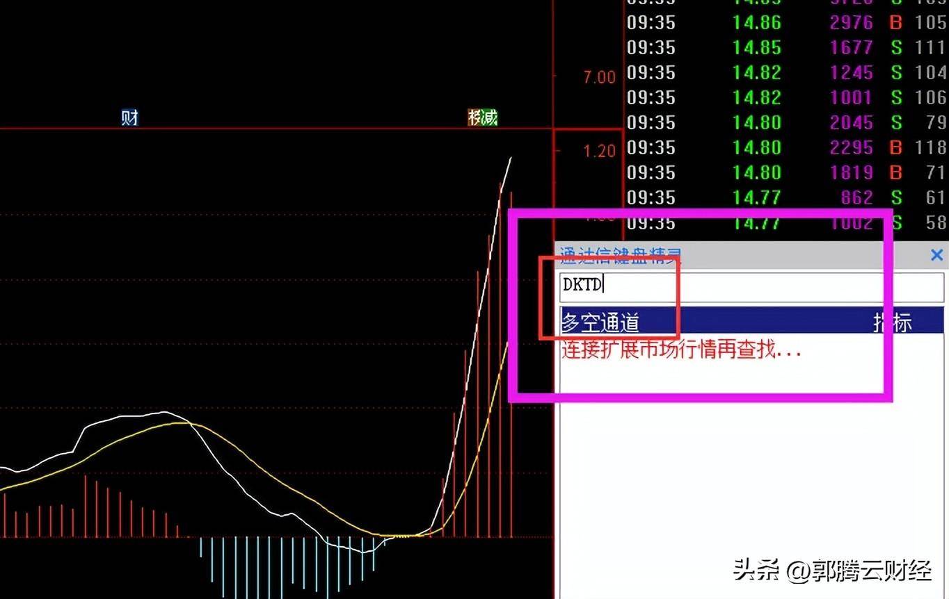 通达信指标安装教程