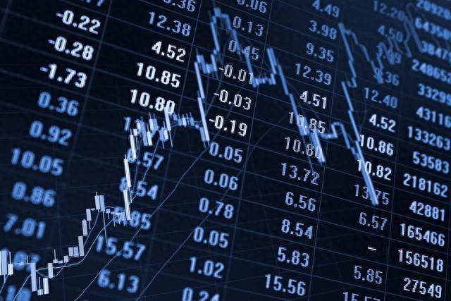 目前市场技术分析快速入门价格形态