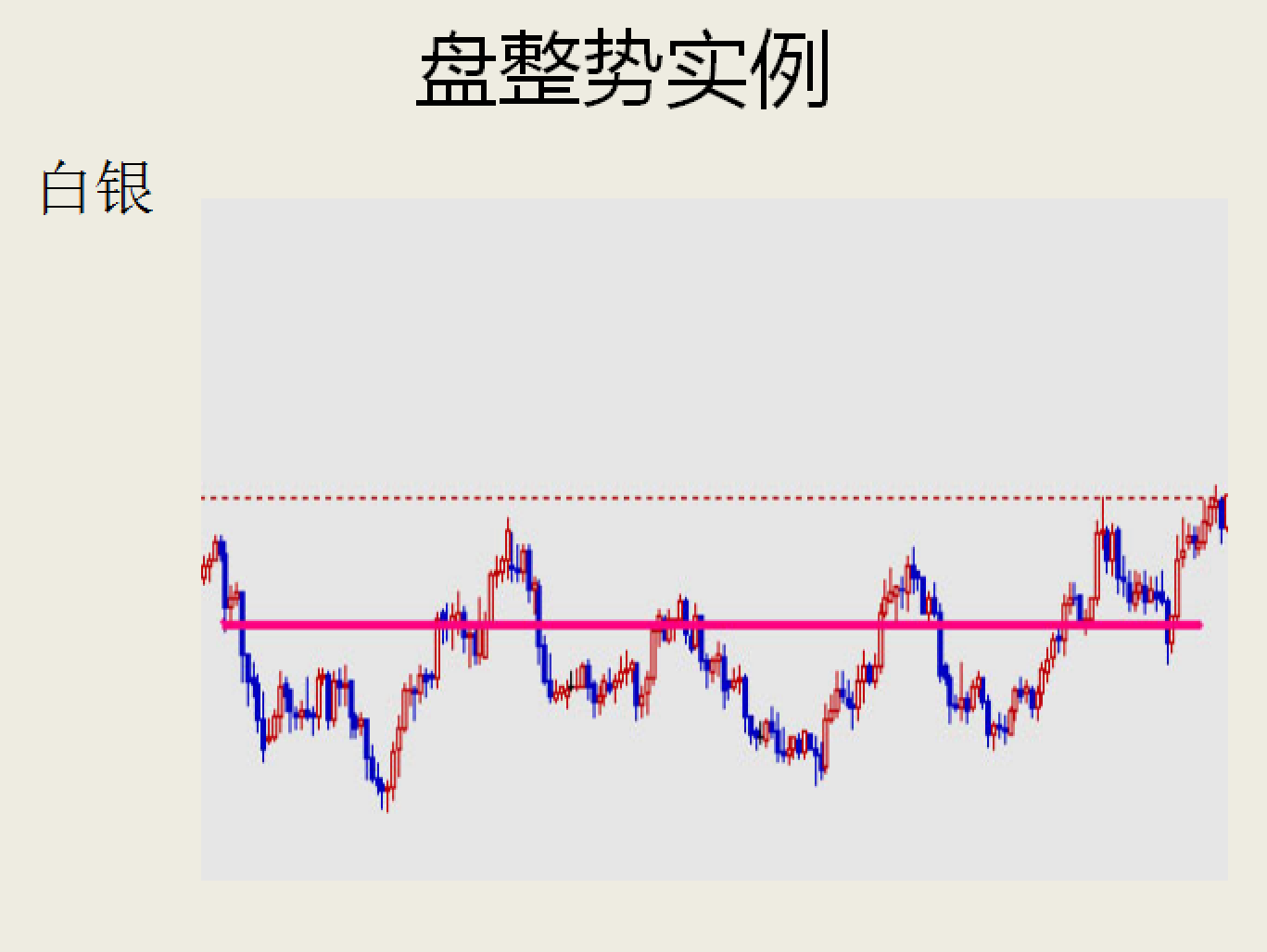 精品如何进行技术分析指标实战运用新手教学