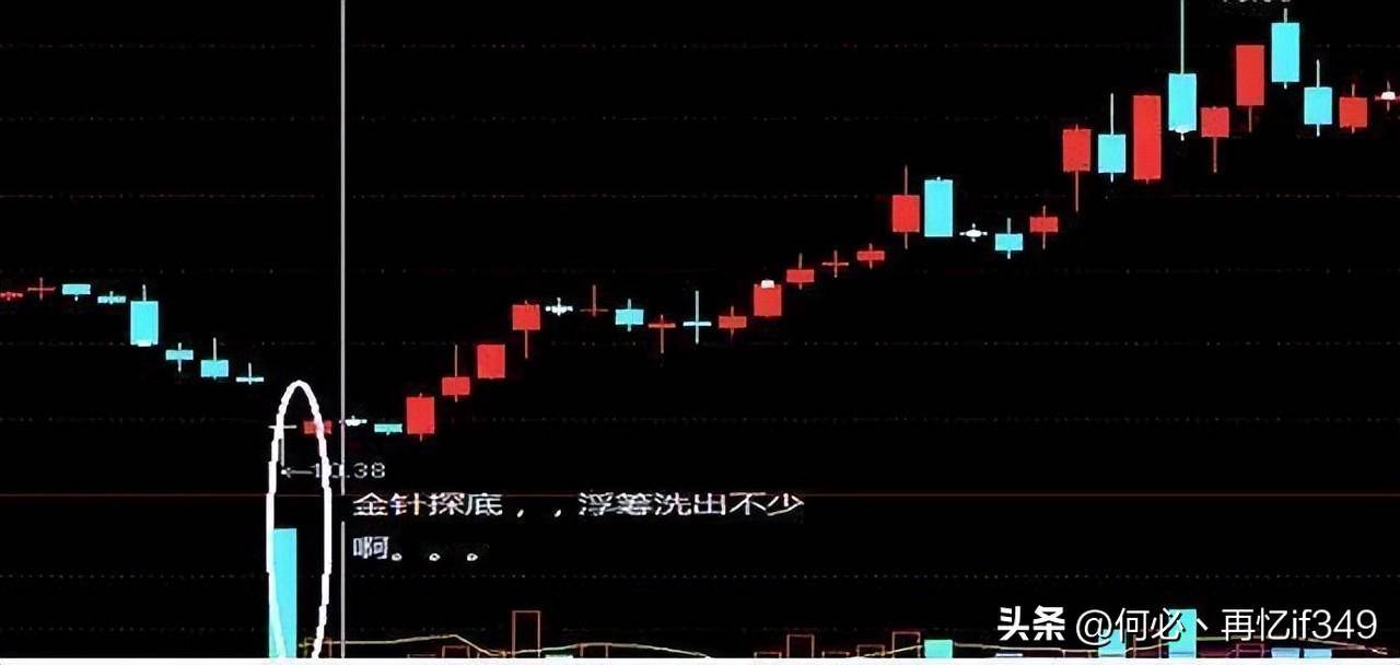 一位北京炒股大赛冠军箴言能从股市赚钱的只有一种人相当深刻