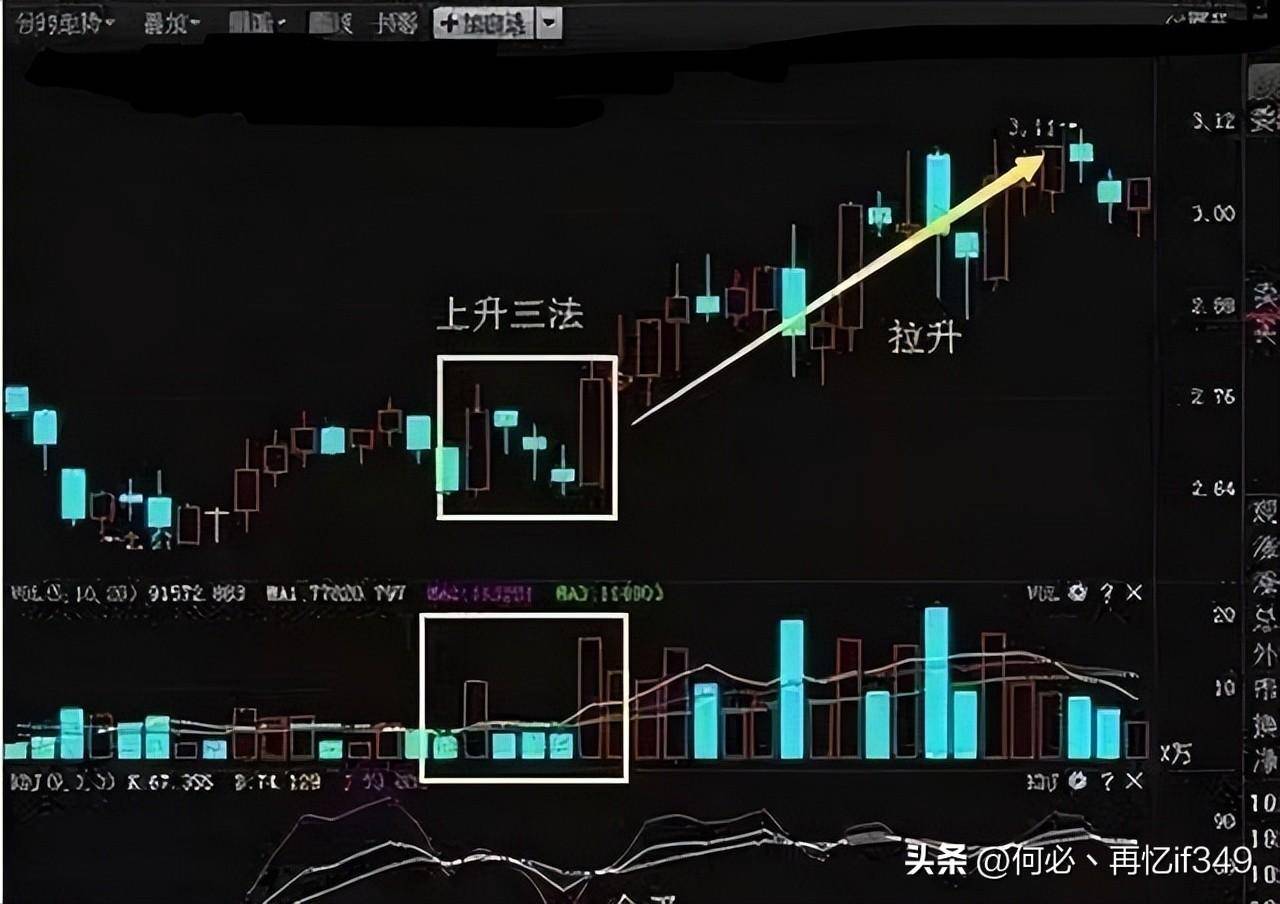 一位北京炒股大赛冠军箴言能从股市赚钱的只有一种人相当深刻
