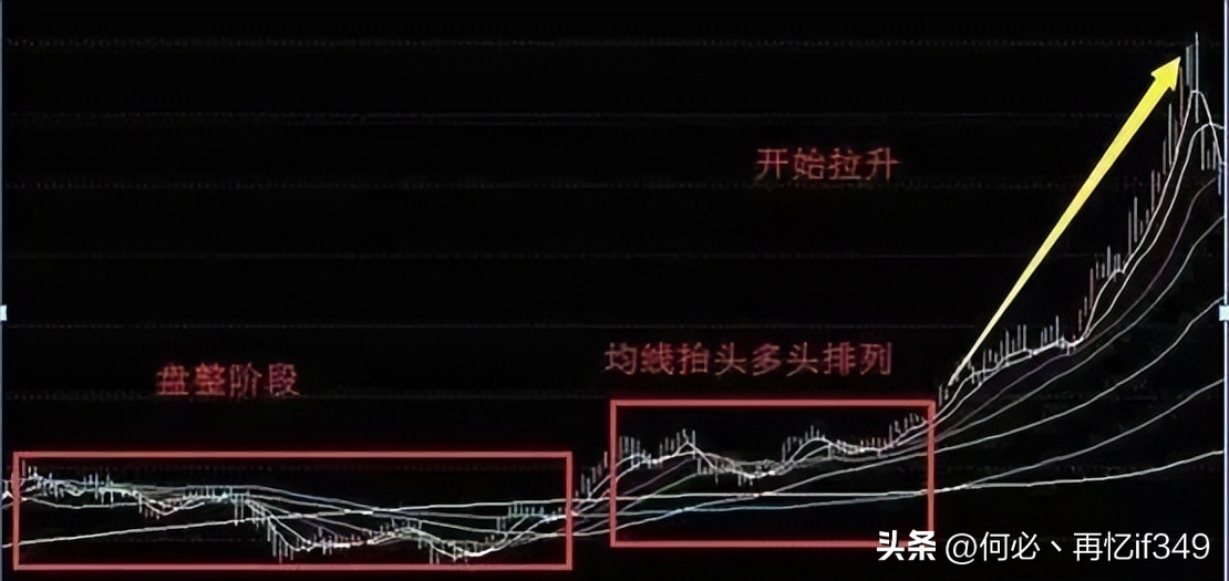一位上海炒股大赛冠军告诫这几种思维不改掉请你离开股市!