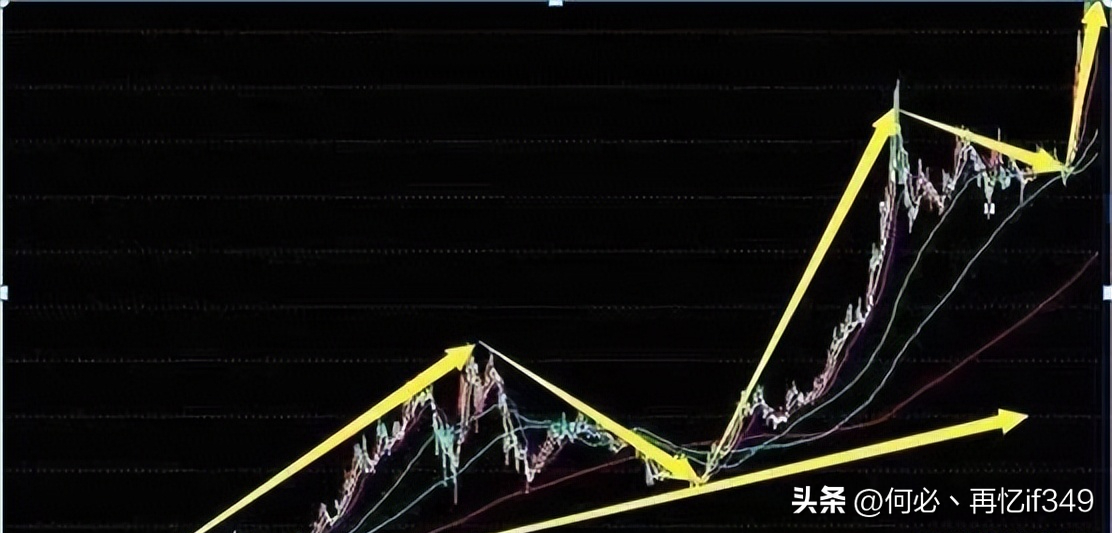 一位上海炒股大赛冠军告诫这几种思维不改掉请你离开股市!