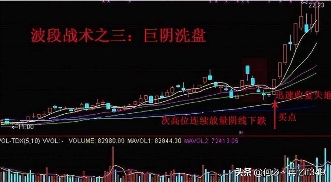 中国股市机构买入股票后多久才能卖出？多数股民都不懂速读！