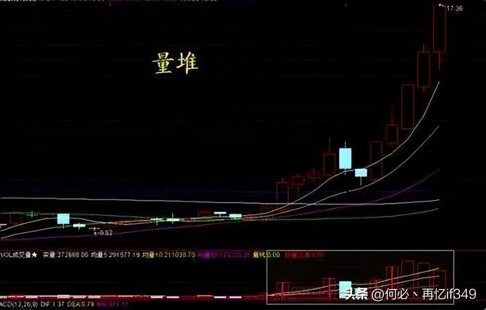 一位天才交易员主力洗盘到底在洗什么？我整整读了10遍,太精辟了