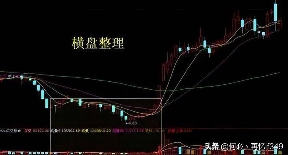 一位天才交易员主力洗盘到底在洗什么？我整整读了10遍,太精辟了