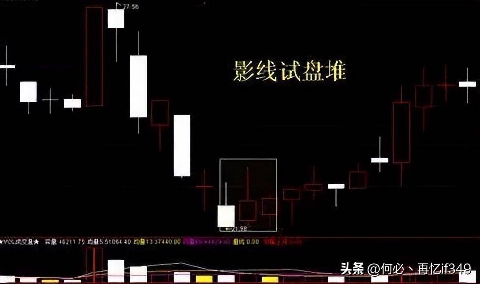 一位天才交易员主力洗盘到底在洗什么？我整整读了10遍,太精辟了