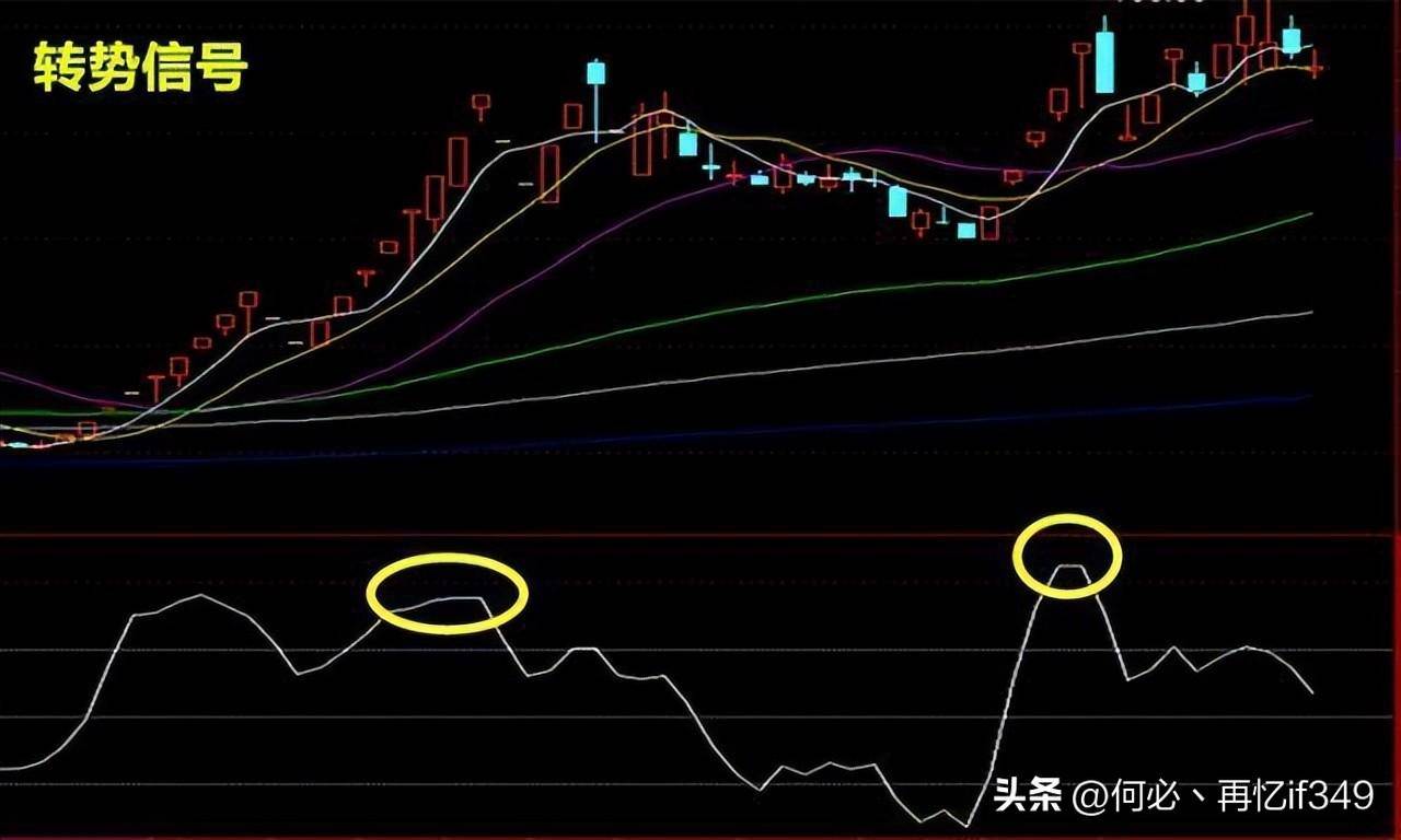 一位天才交易员主力洗盘到底在洗什么？我整整读了10遍,太精辟了