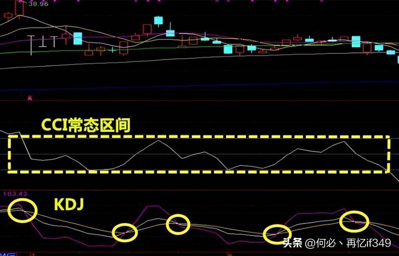 一位天才交易员主力洗盘到底在洗什么？我整整读了10遍,太精辟了