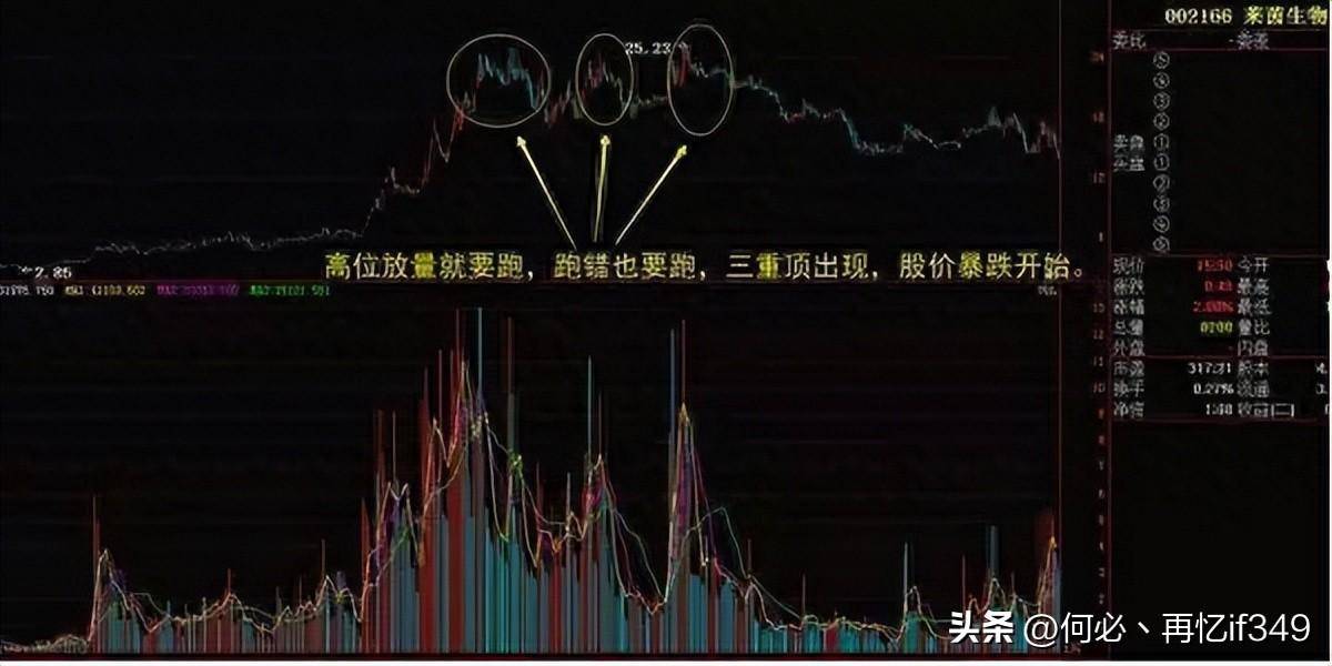 中国股市真正能赚钱的人都是研究透人性的高手值得珍藏