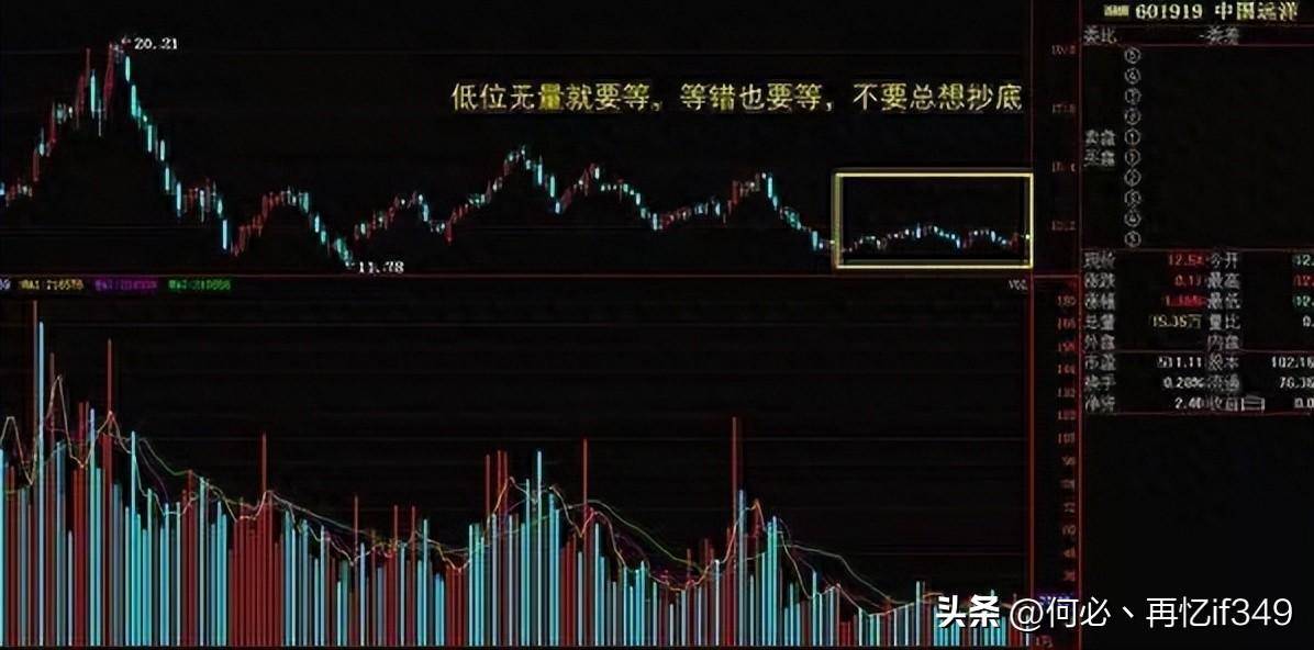 中国股市真正能赚钱的人都是研究透人性的高手值得珍藏