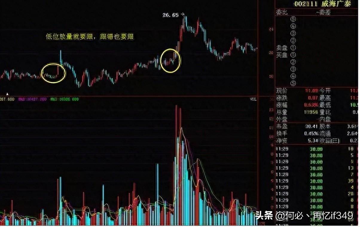 中国股市真正能赚钱的人都是研究透人性的高手值得珍藏