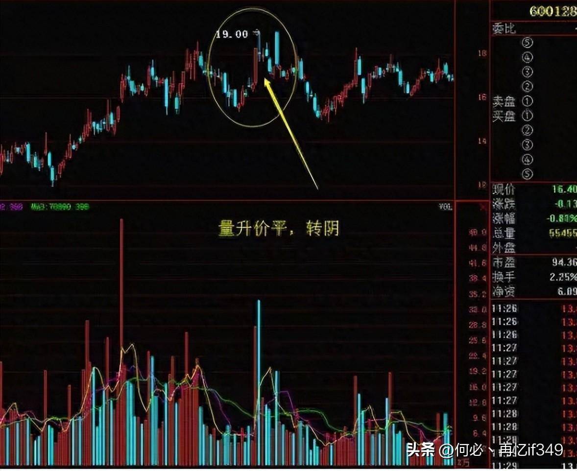 中国股市真正能赚钱的人都是研究透人性的高手值得珍藏