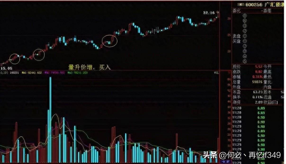 中国股市真正能赚钱的人都是研究透人性的高手值得珍藏