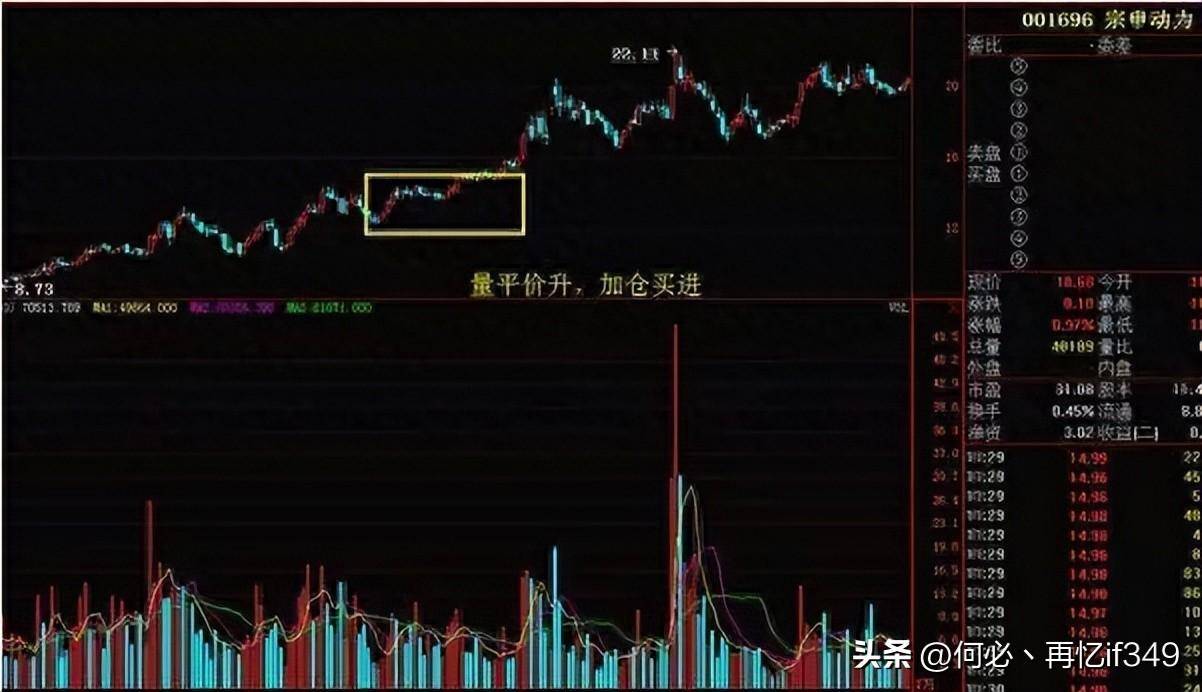 中国股市真正能赚钱的人都是研究透人性的高手值得珍藏