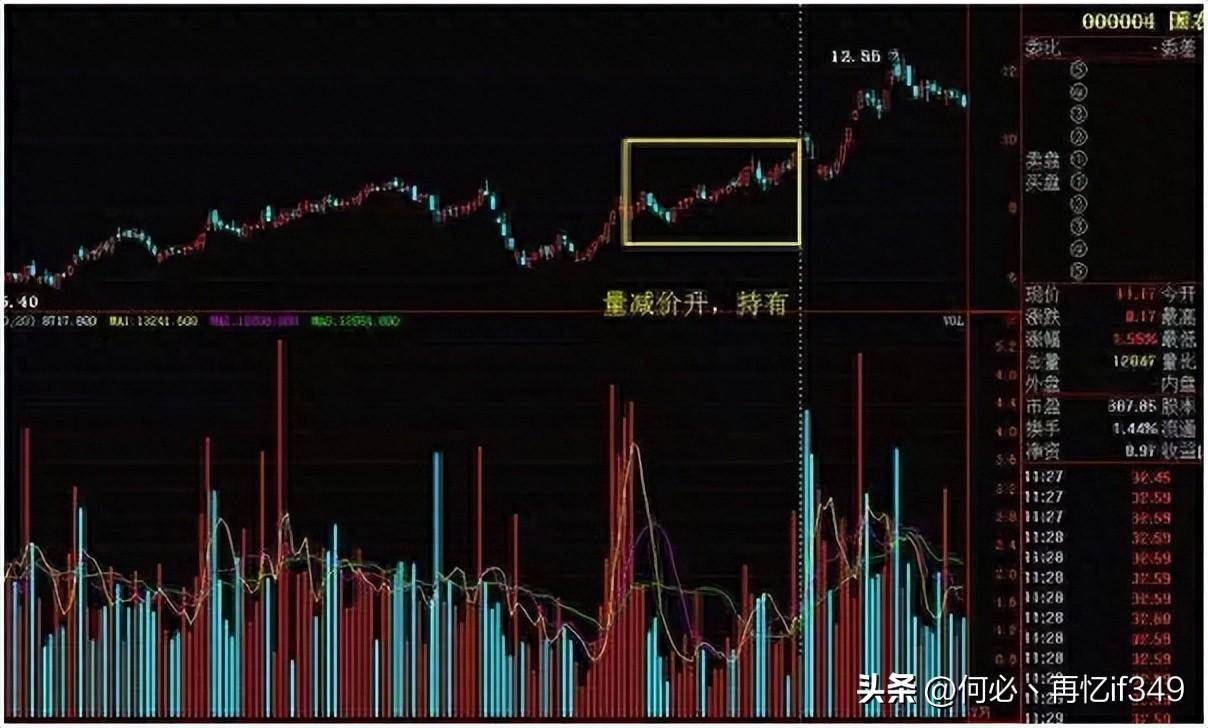 中国股市真正能赚钱的人都是研究透人性的高手值得珍藏