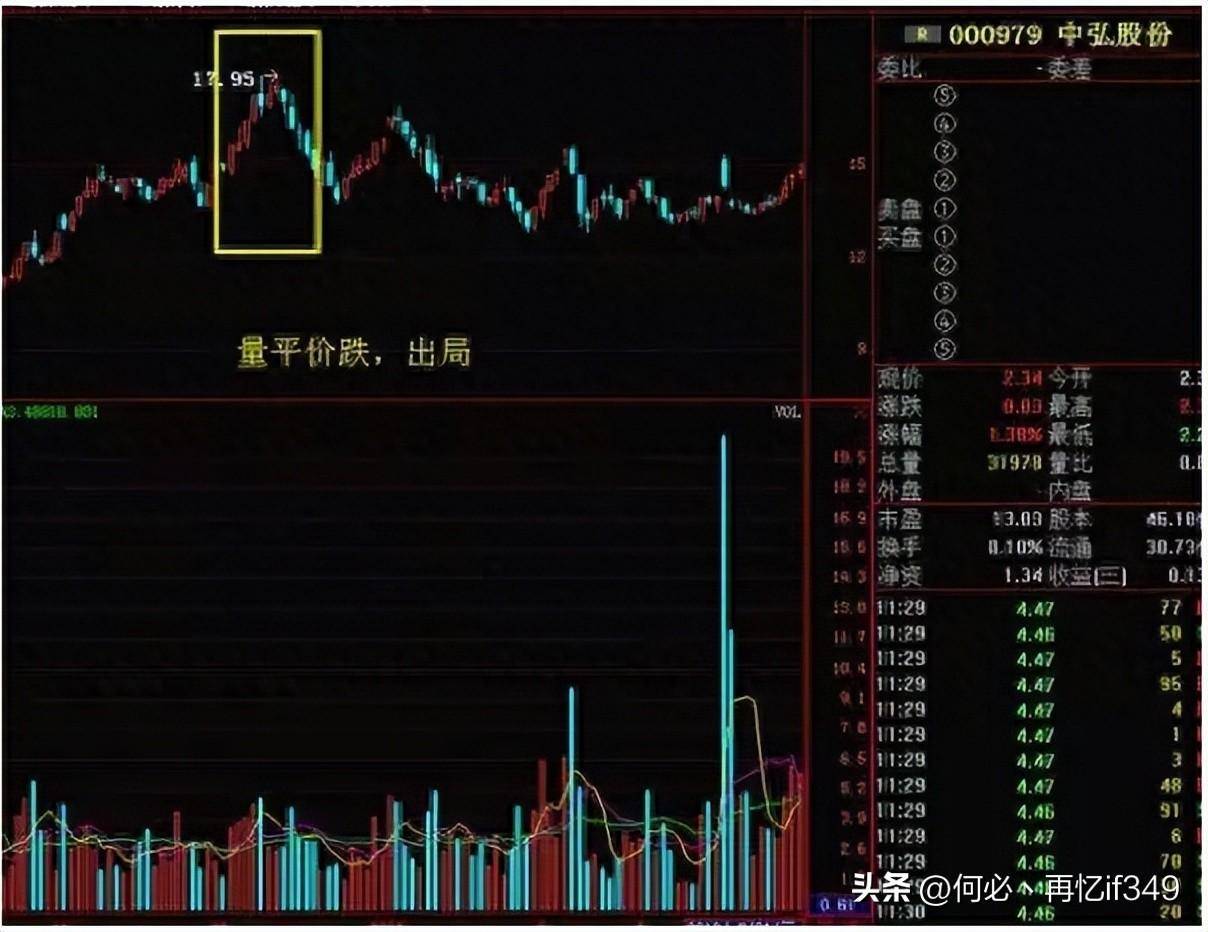 中国股市真正能赚钱的人都是研究透人性的高手值得珍藏