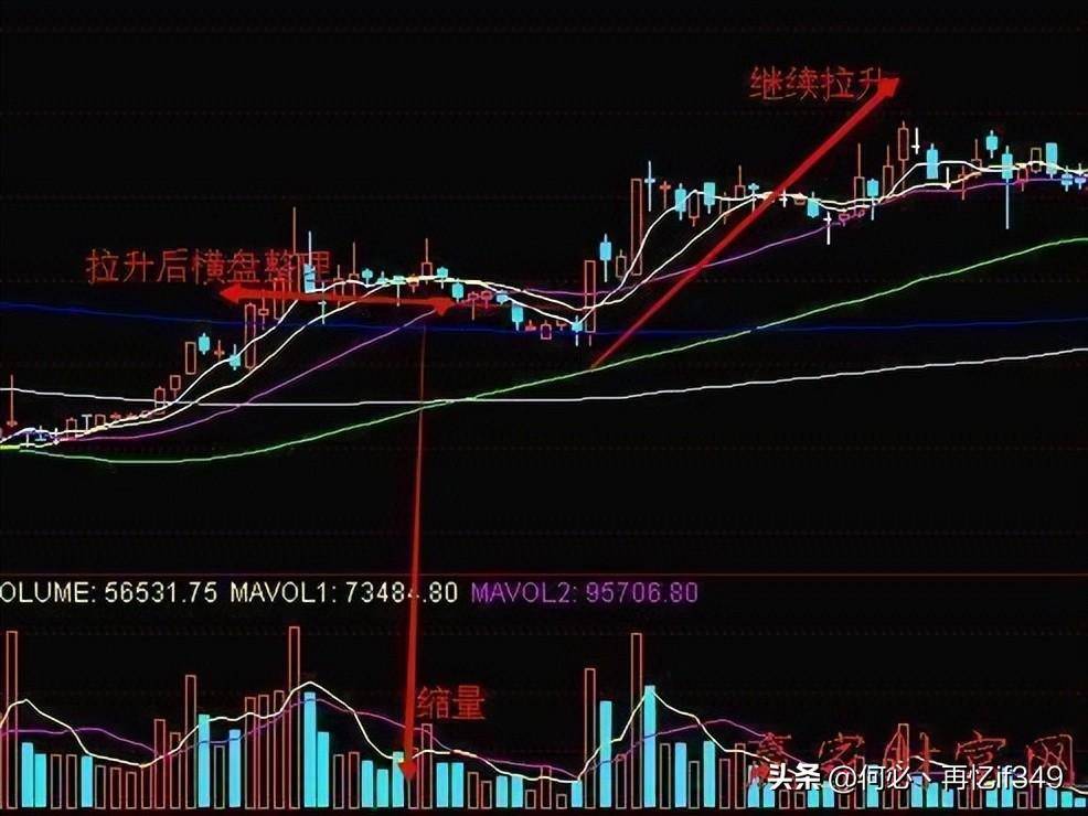 中国股市闷声发大财的人做一个安静投资者受益匪浅建议收藏