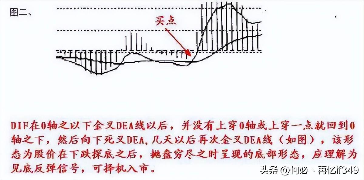 股票起飞前,换手率都会出现这样的特征,不懂的股民请不要炒股