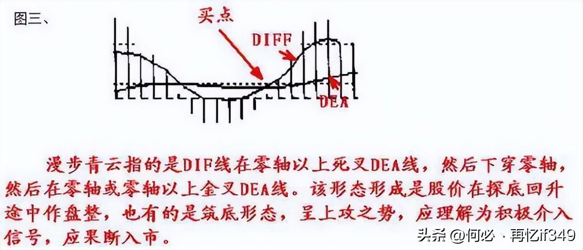 股票起飞前,换手率都会出现这样的特征,不懂的股民请不要炒股