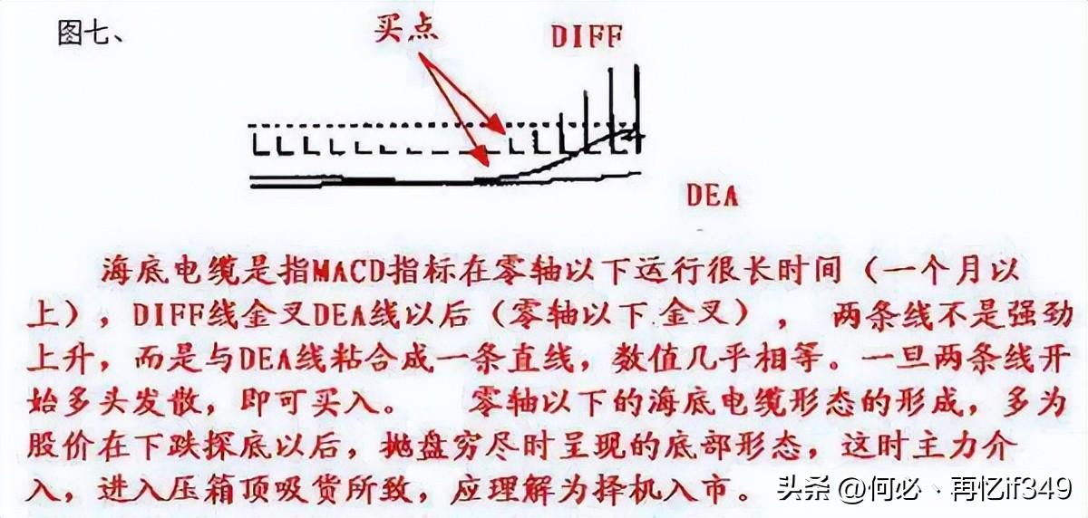 股票起飞前,换手率都会出现这样的特征,不懂的股民请不要炒股