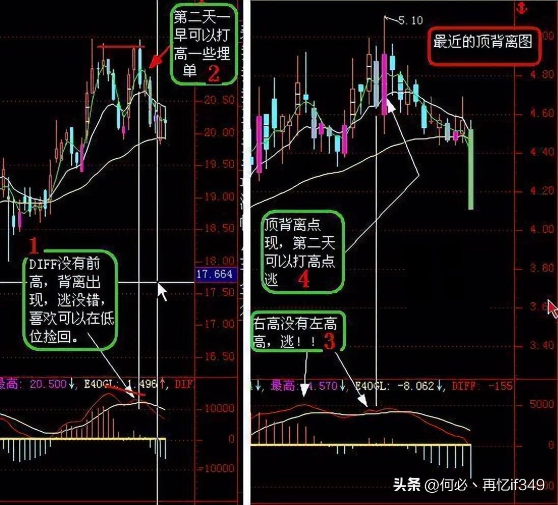 股票起飞前,换手率都会出现这样的特征,不懂的股民请不要炒股