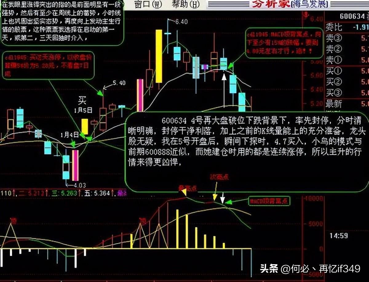 股票起飞前,换手率都会出现这样的特征,不懂的股民请不要炒股