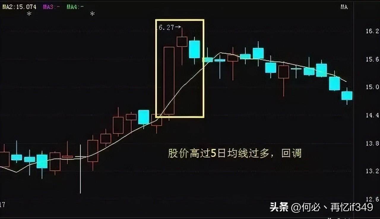 一上海女博士说破股市投资其实很简单只是没有人愿意慢慢变富