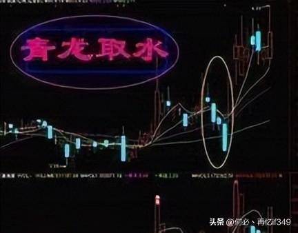 一旦遇见青龙取水洗盘这是主力进场股价要单边上行