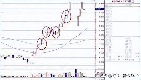 中国股市值得一辈子牢记的16个字读股票书万遍不及读此精华！