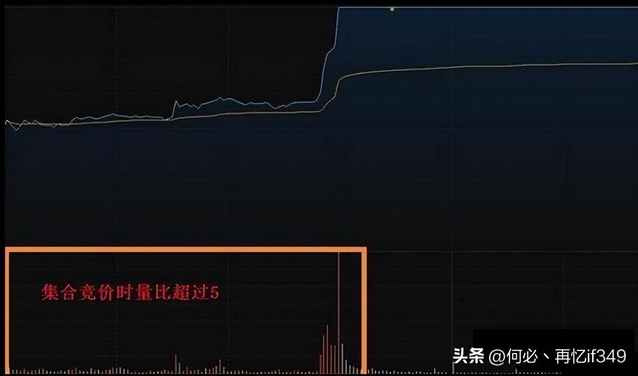 中国股市值得一辈子牢记的16个字读股票书万遍不及读此精华！