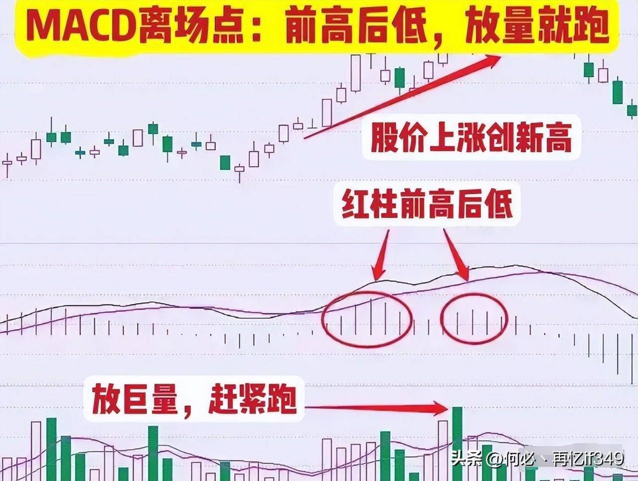中国真正发大财的一种人做一个独来独往的交易者！此文相当经典