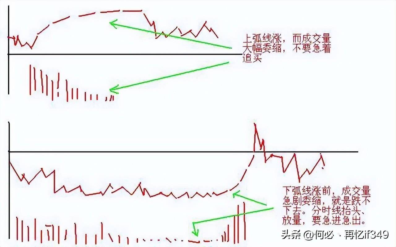 中国股市最脆弱一幕遭曝光？两亿散户还能坚持多久？