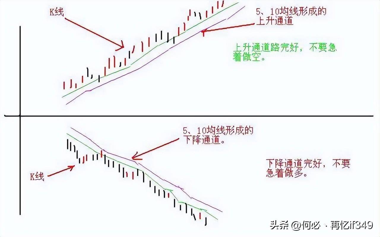 中国股市最脆弱一幕遭曝光？两亿散户还能坚持多久？