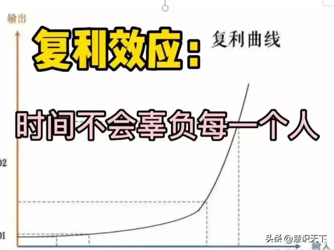 关于复利效应的顶级思维
