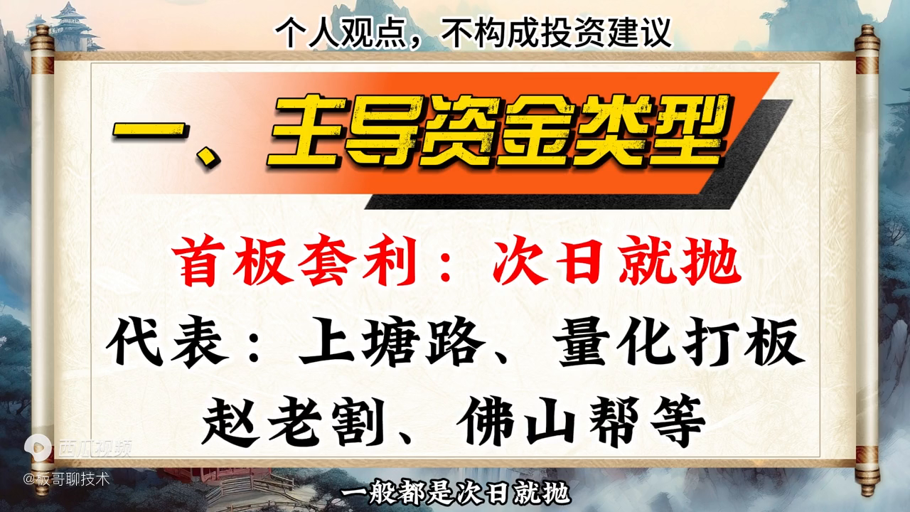 短线每天复盘必做功课看懂龙虎榜6大要点顶级游资的交