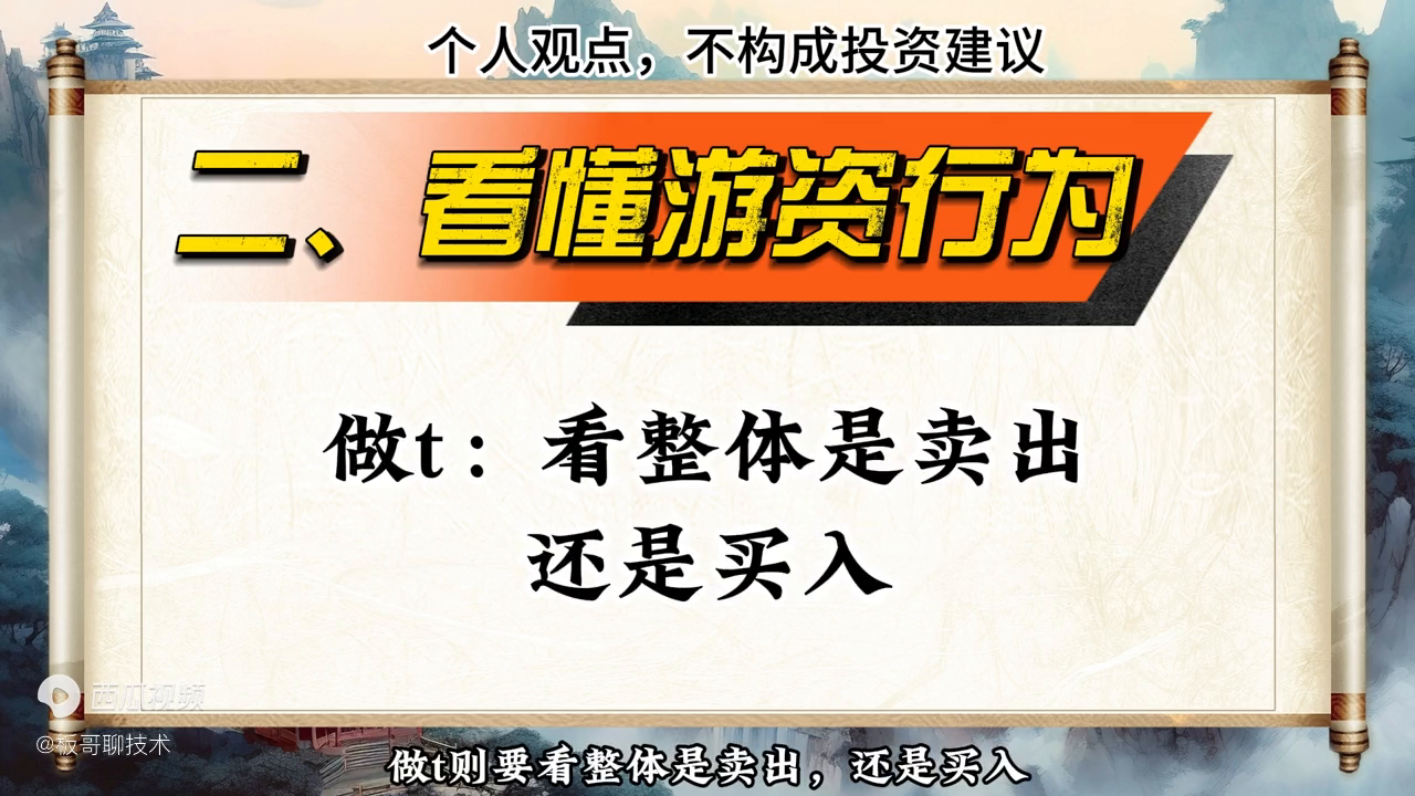 短线每天复盘必做功课看懂龙虎榜6大要点顶级游资的交